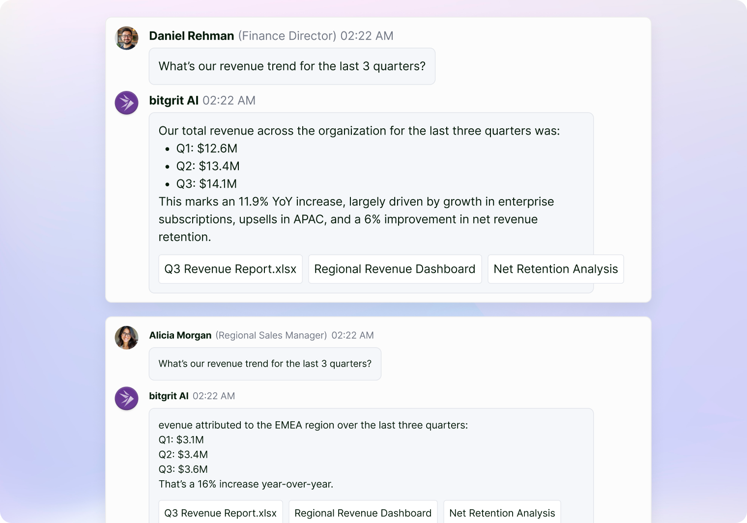 Role-Based Access Control