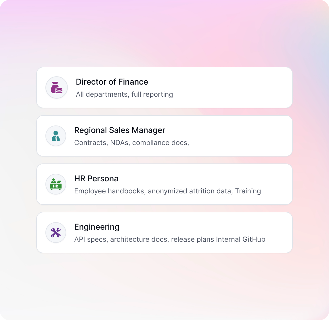 Virtual Colleagues, Onboarded