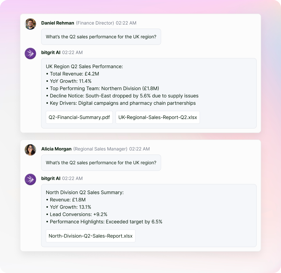 Reliable, role-aware responses