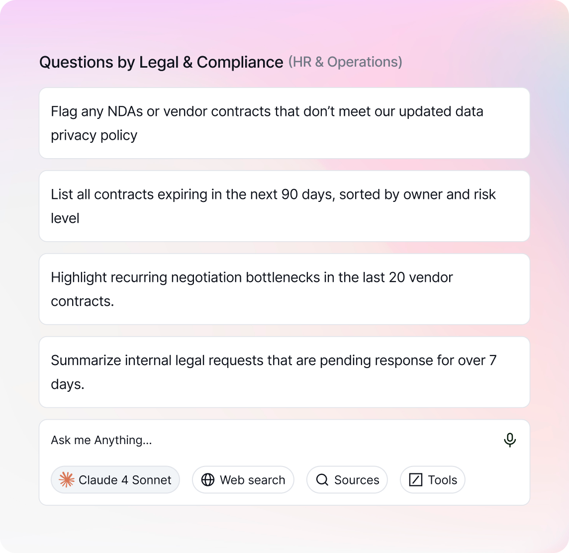 Role Legal Compliance